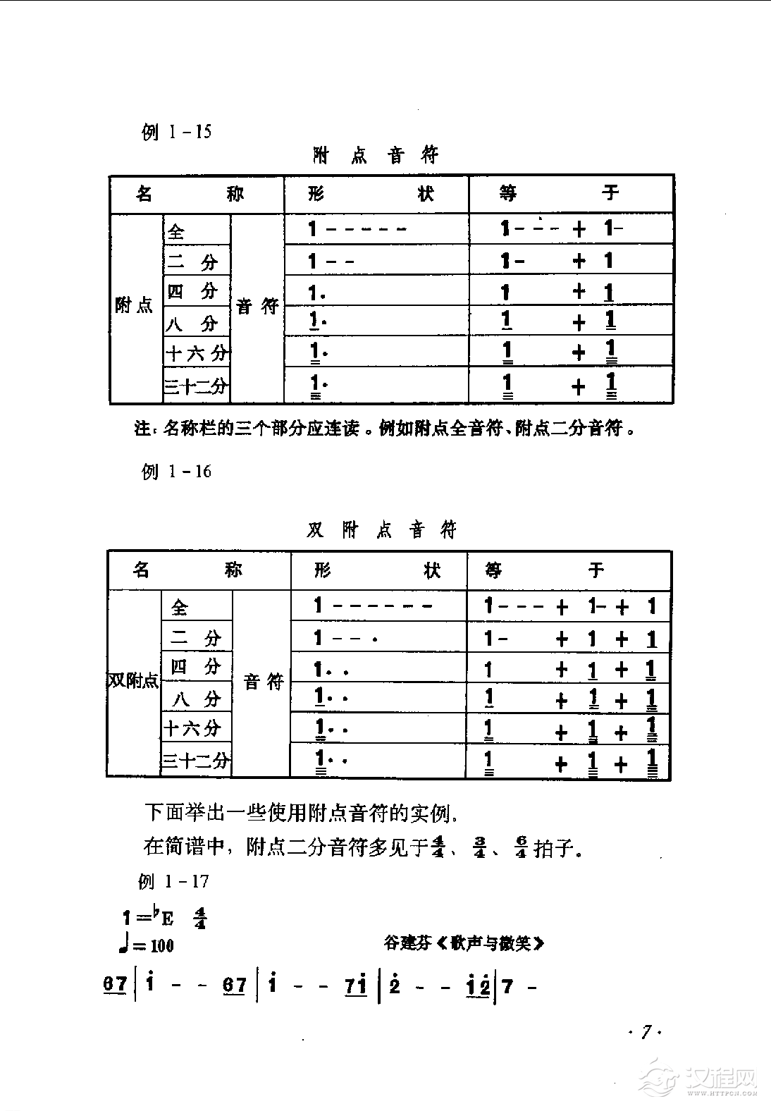 音符《乐音的长短》