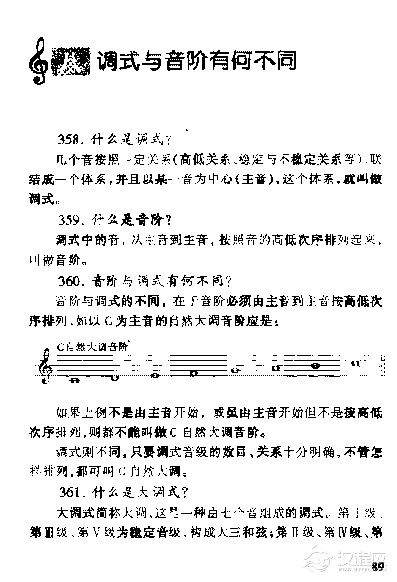 调式与音阶有何不同音乐调式与音阶常见问题汇总解答