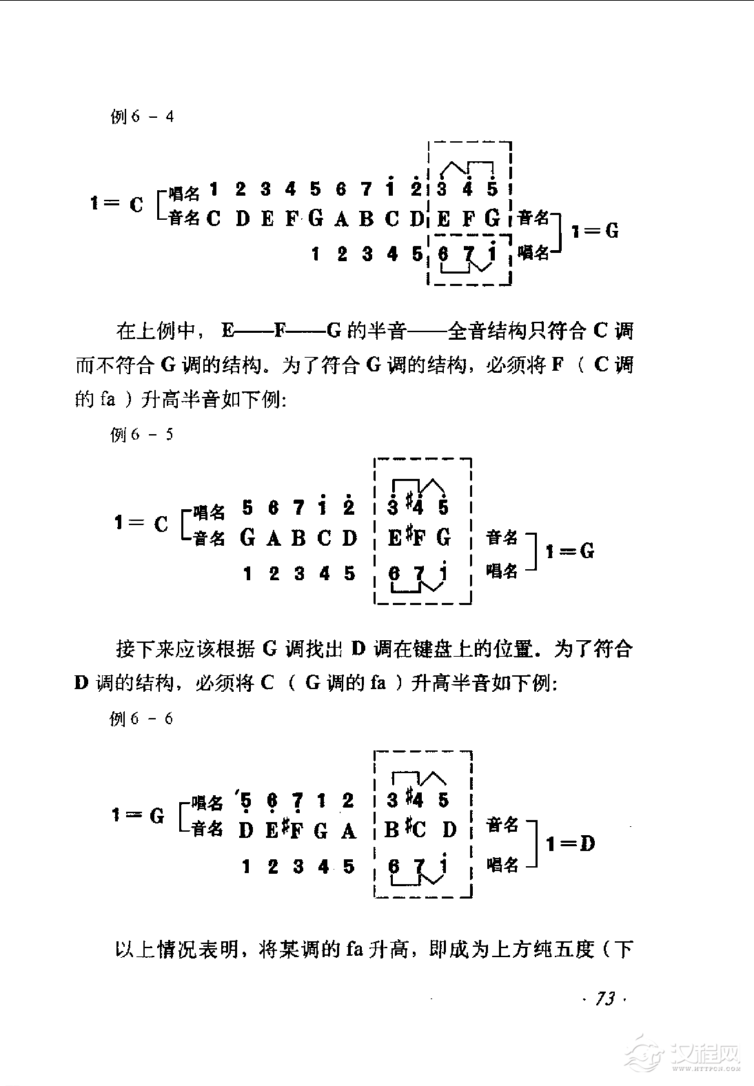 定调与转调标记《定调》简谱自学教程