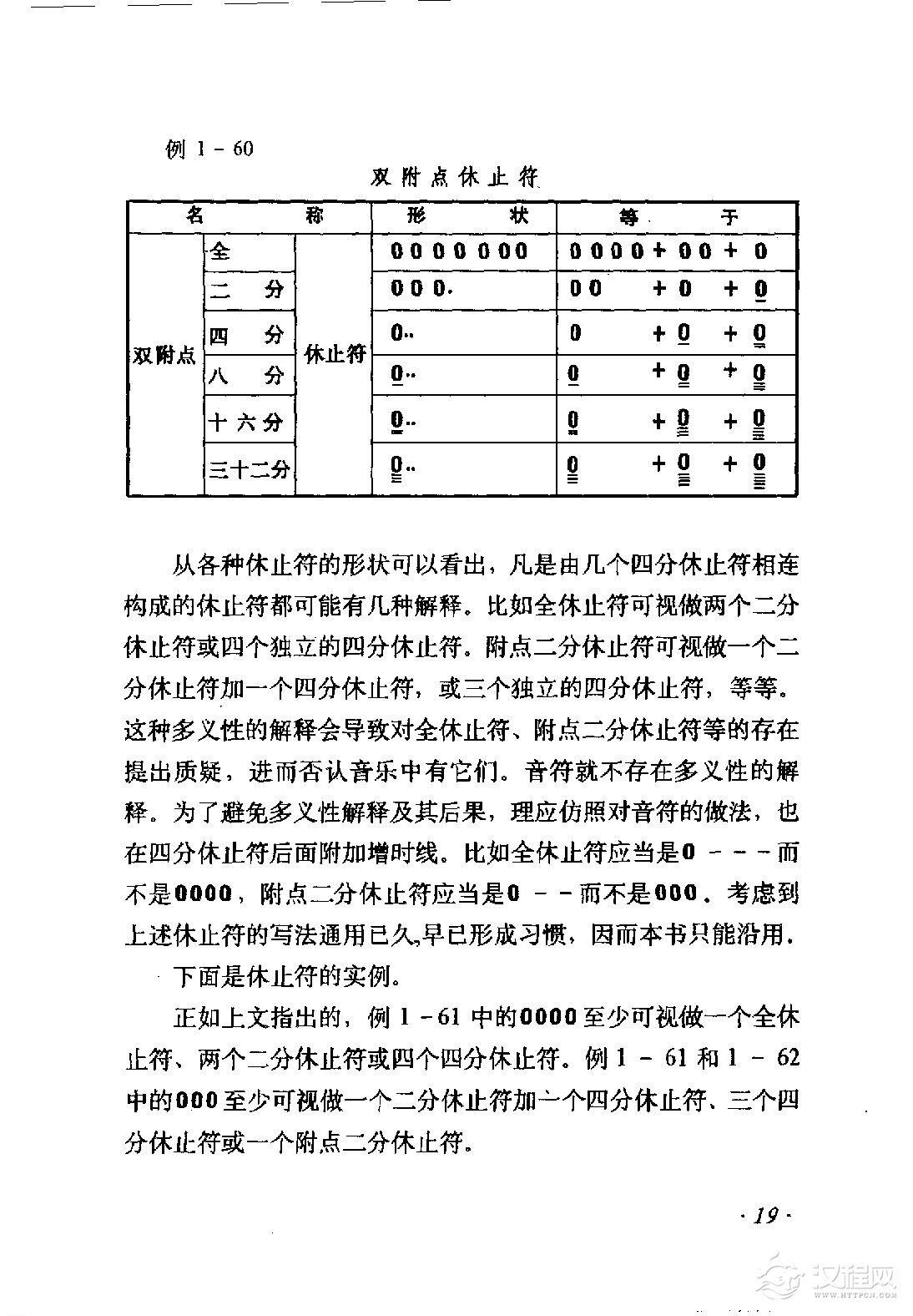 简谱中的休止符图片