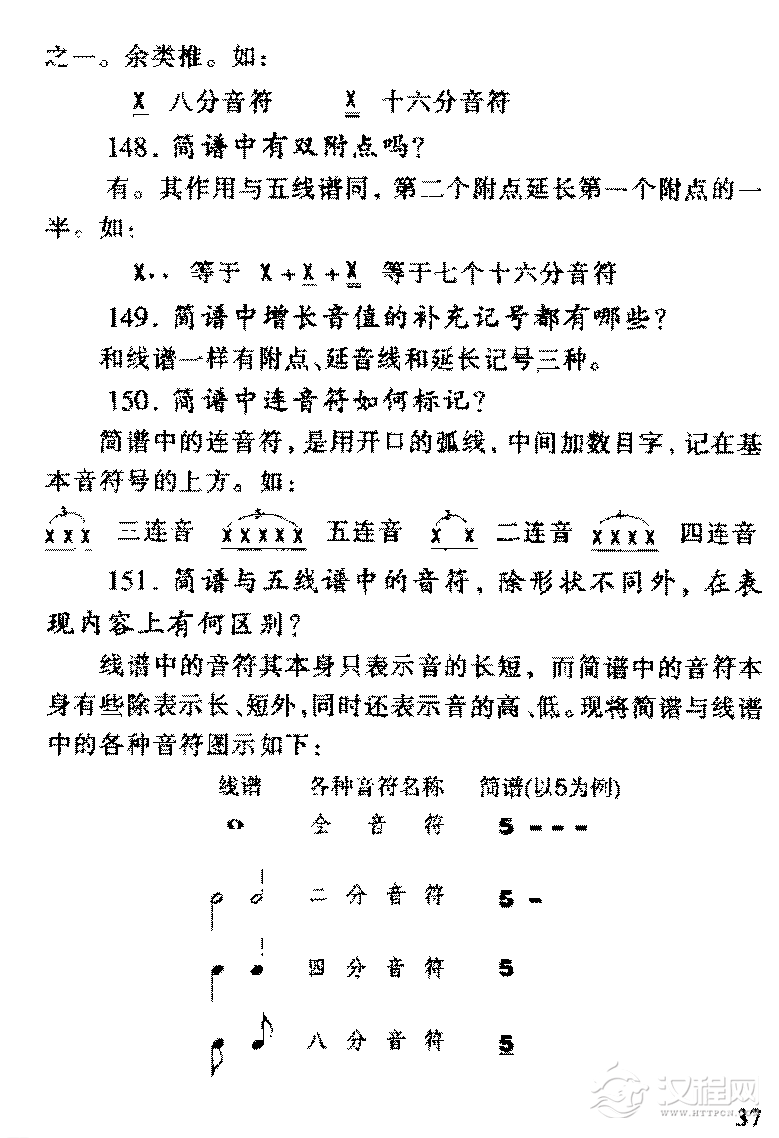 简谱与线谱有何不同？简谱与线谱区别常见问题大全