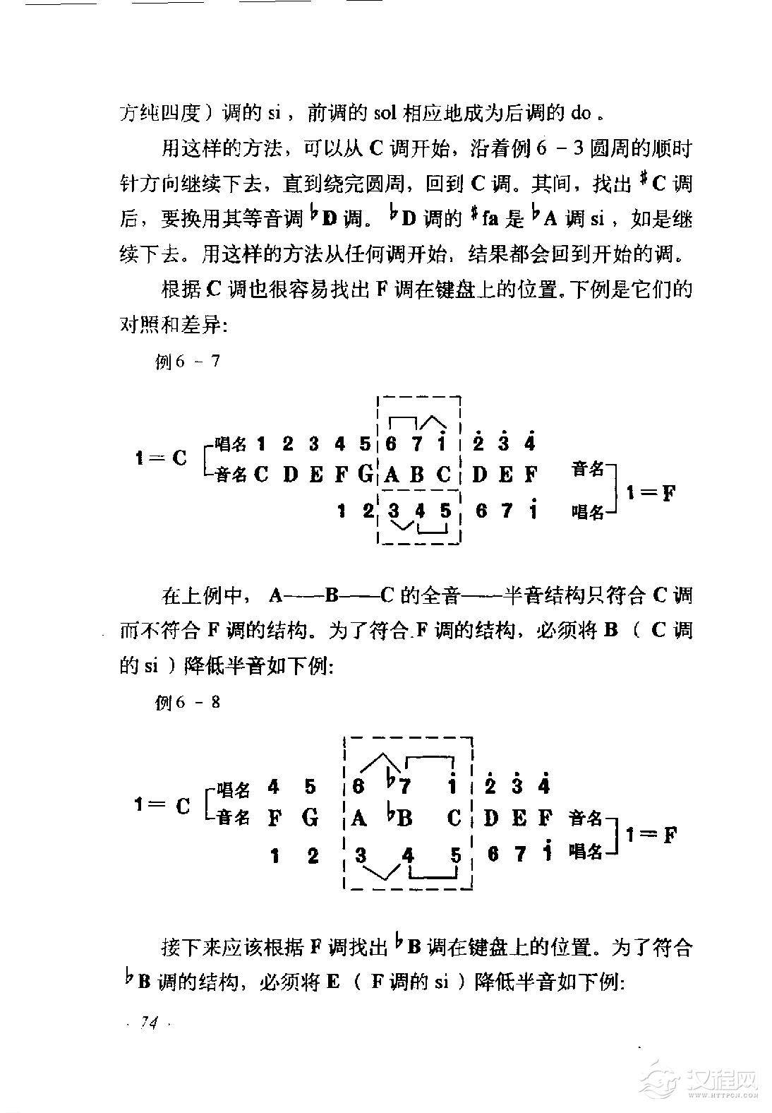 定调与转调标记《定调》