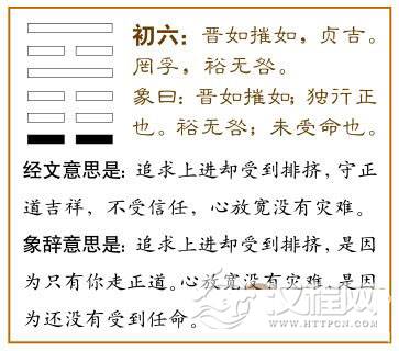 晋卦第一爻，爻辞：初六：晋如摧如，贞吉。同孚，裕无咎。