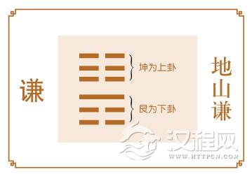谦卦运势：谦逊加实力，事业更开阔
