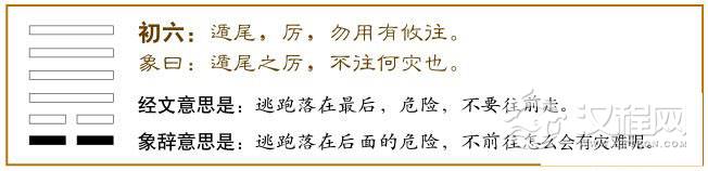 遁卦第一爻，爻辞：初六：遁尾；厉。勿用有攸往。
