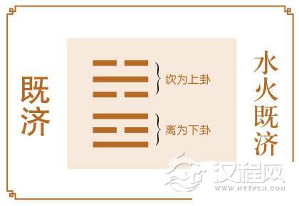 既济卦运势：强弩之末，不可野心勃勃
