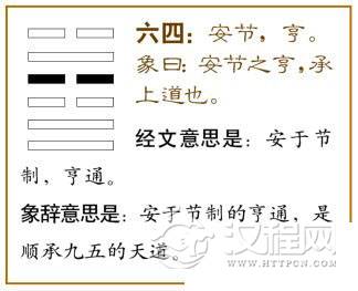 节卦第四爻，爻辞：六四：安节，亨。