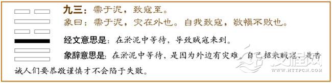 需卦第三爻，爻辞：九三：需于泥，致宼至。