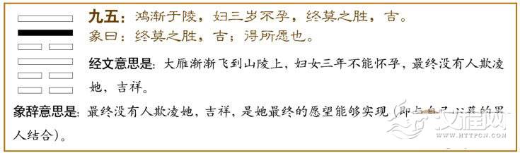 渐卦第五爻，爻辞：九五：鸿渐于陵，妇三岁不孕；终莫之胜，吉。