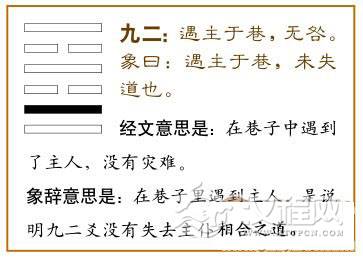 睽卦第二爻，爻辞：九二：遇主于巷，无咎。