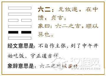 家人卦第二爻，爻辞：六二：无攸遂，在中馈，贞吉。