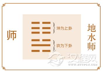 师卦运势，多事之秋，须按正途行事