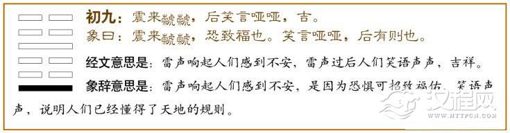 震卦第一爻，爻辞：初九：震来虩虩，后笑言哑哑，吉。