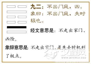 节卦第二爻，爻辞：九二：不出门庭，凶。