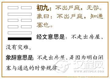 节卦第一爻，爻辞：初九：不出户庭，无咎。