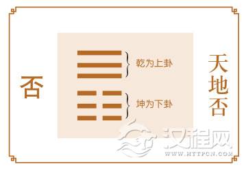 否卦运势：寒冬到来之际，做好自我防护
