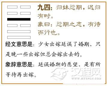 归妹卦第四爻，爻辞：九四：归妹愆期，迟归有时。