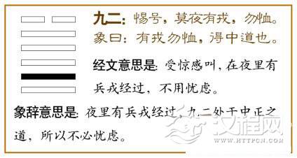 夬卦第二爻，爻辞：九二：锡号，旲夜有戎，勿恤。爻辞释义