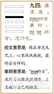 履卦第四爻，爻辞：九四：履虎尾，恝恝，终吉。