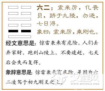 震卦第二爻，爻辞：六二：震来厉，亿丧贝，跻于九陵，勿逐，七日得。
