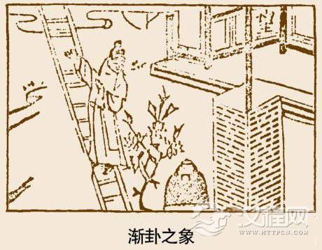 渐卦卦象，木山渐卦的象征意义