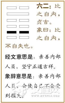 比卦第二爻，爻辞：六二：比之自内，贞吉。