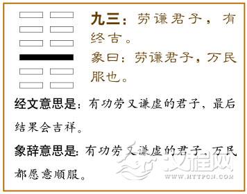 九三：劳谦君子，有终，吉。爻辞释义