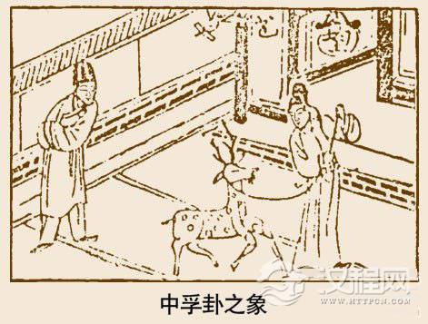 中孚卦卦象，风泽中孚卦的象征意义