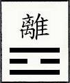易经?离卦：巧动脑筋，智者借力而行