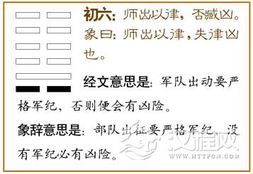 师卦第一爻，爻辞：初六：师出以律，否臧凶。