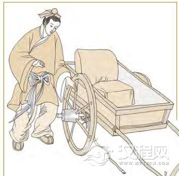 大畜卦第二爻，爻辞：九二：舆说輹。