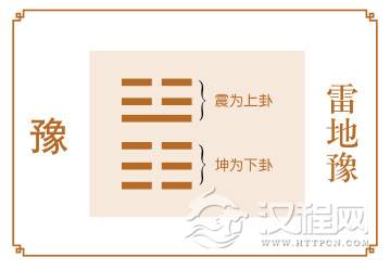 豫卦运势：大展宏图之际，不可松懈倦怠