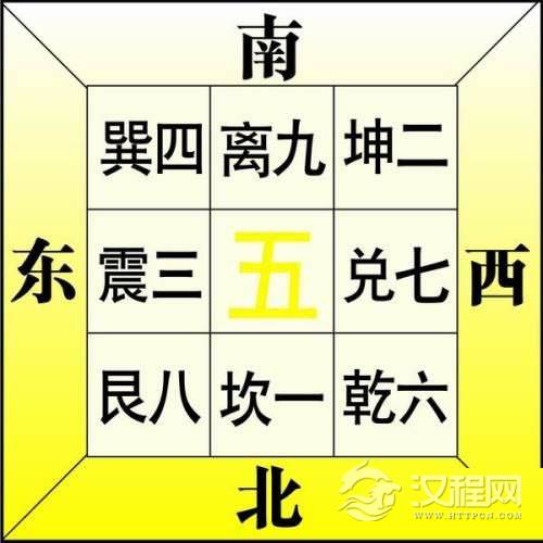 离卦第三爻，爻辞：九三：日昃之离，不鼓缶而