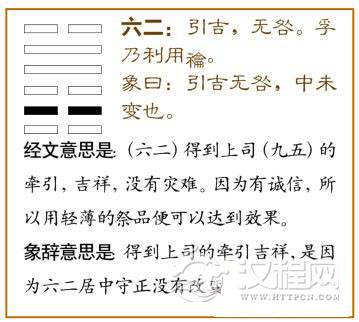 萃卦第二爻，爻辞：六二：引吉，无咎；孚乃利用禴。