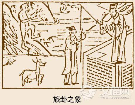 旅卦卦象，火山旅卦的象征意义