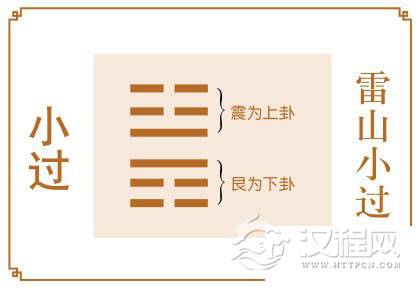 小过卦运势：行事要低调，谨言更慎行