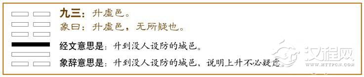 升卦第三爻，爻辞：九三：升虚邑。