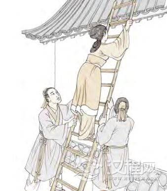 升卦第一爻，爻辞：初六：允升，大吉。