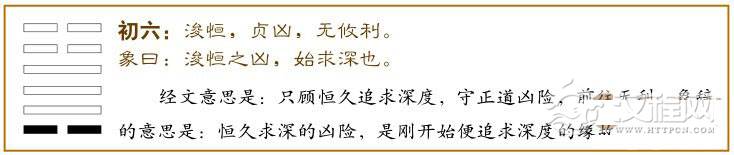 恒卦第一爻，爻辞：初六：浚恒，贞凶，无攸利。