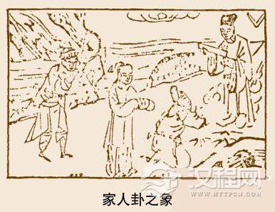 家人卦卦象，风火家人卦的象征意义