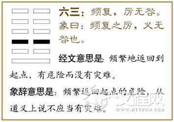 六三：频复，厉，无咎。爻辞释义