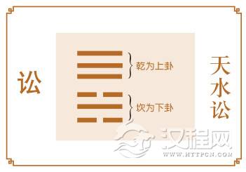 讼卦运势，职场多纷争，学会自我管理