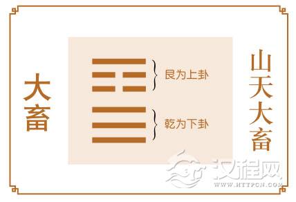 大畜卦运势：积聚实力，蓄势待发