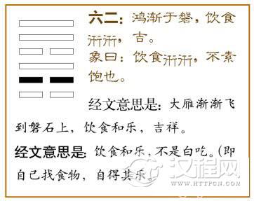 渐卦第二爻，爻辞：六二：鸿渐于磐，饮食桁桁，吉。