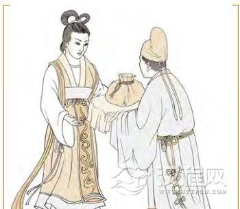 颐卦第一爻，爻辞：初九：舍尔灵龟，观我朵颐