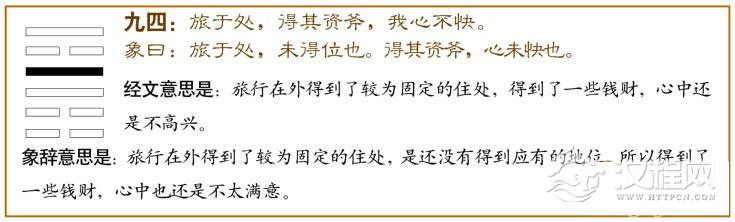 旅卦第四爻，爻辞：九四：旅于处，得其资斧，我心不快。