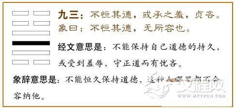 恒卦第三爻，爻辞：九三：不恒其德，或承之羞，贞吝。