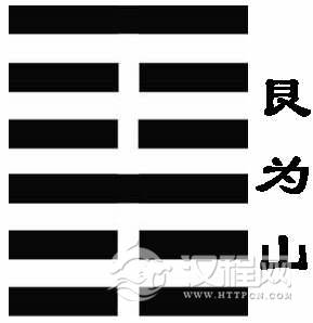 易经?艮卦：三思而言，提防祸在嘴边