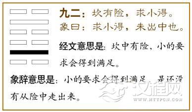 坎卦第二爻，爻辞：九二：坎有险，求小得。