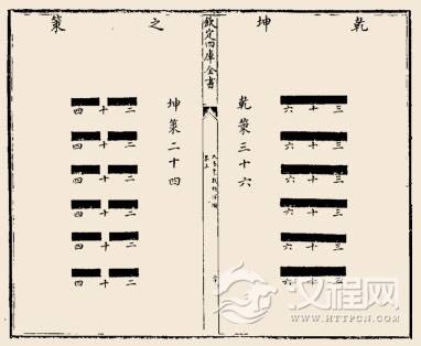 坤卦用六爻辞：用六：利，永贞。